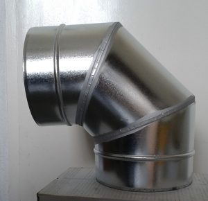 2.2.3 POnthegesztett